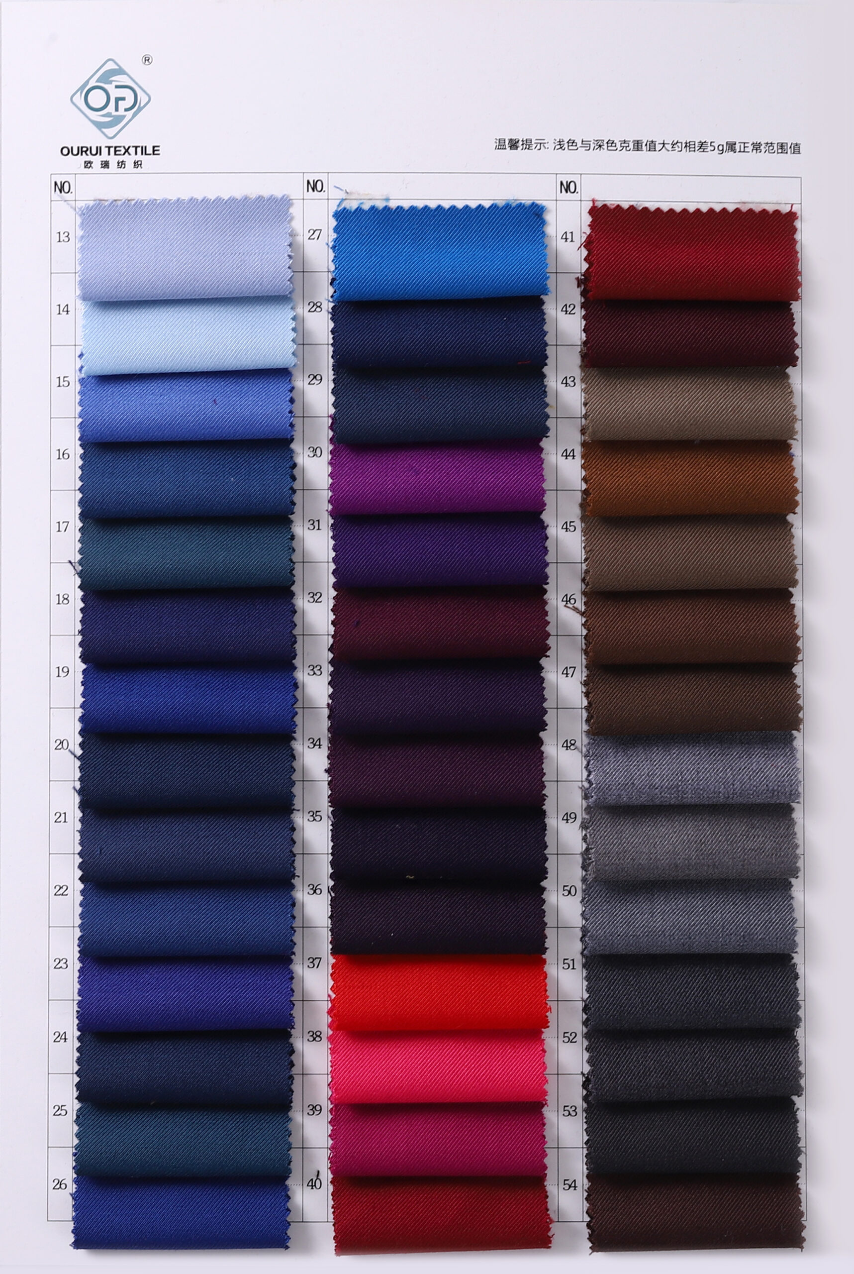 20% Polyester 80% Viscose 24*30 285G/M Suiting Woven Twill Fabric - 图片 3